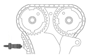 Set reglare distribuție motor BMW N42 N46 N46T