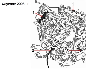 Engine Timing Tool Set for Porsche Panamera & Cayenne V8