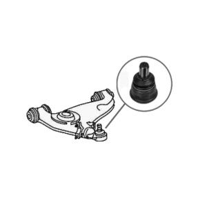 Ball Joint Puller Set for Mercedes-Benz W124 W129 W201